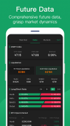 wizHODL - Expert Bitcoin & Cryptocurrency Tracker screenshot 6