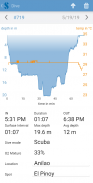 SCUBAPRO LogTRAK - Logbook and screenshot 7