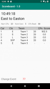 Scoreboard - Richta GPS Checkp screenshot 0