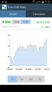 Euro / USD Rate screenshot 3