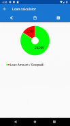 Loan Calculator screenshot 0