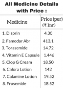 All Medicine and Price Inquiry screenshot 2