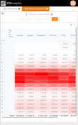 ICG Analytics screenshot 11