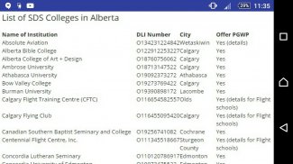 Canada Student Direct Stream colleges list screenshot 3