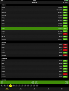 Drakdoo: Cryptocurrency Price Action screenshot 8