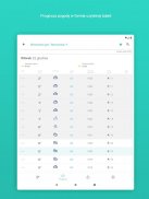 Meteo IMGW Prognoza dla Polski screenshot 4