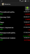 MWcosts расходы, заметки, учёт screenshot 4