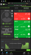 efin Mobile : Stock & Fund screenshot 0