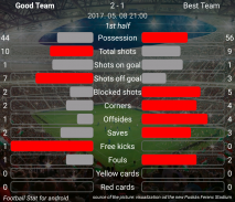 Football Stat screenshot 2