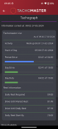 Tachomaster Worker screenshot 5
