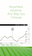 Dexcom G5 Mobile mg/dL DXCM2 screenshot 2