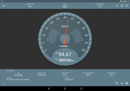 Speedometer screenshot 10