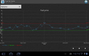 Fuel & Costs screenshot 0