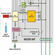 AC wiring diagram screenshot 3