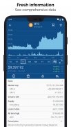 Crypto App - Widgets, Alerts, News, Bitcoin Prices screenshot 6