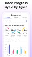 Glow Cycle & Fertility Tracker screenshot 6