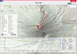 Loctome Sports Live Track GPS screenshot 9