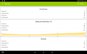 Math Tests: learn mathematics screenshot 8