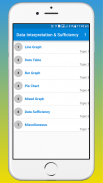Data Interpretation and Data Sufficiency OFFLINE screenshot 1