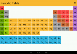Periodic Table screenshot 11