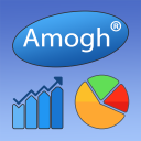 Amogh Reports