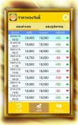 ราคาทองวันนี้ GoldPrice Update screenshot 1