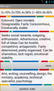 Who am I - Personality Test screenshot 3