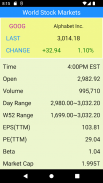 Stocks: World Stock Markets screenshot 3