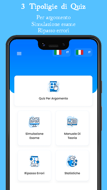 Quiz Patente B 2022 Ufficiale - APK Download for Android