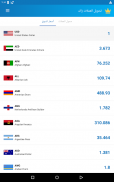 Currency Converter screenshot 2