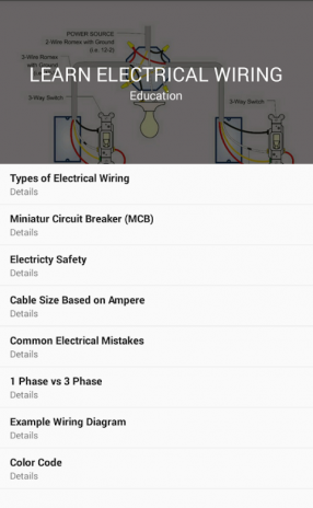 Learn Electrical Wiring - CIKCAPUCCINOLATTE