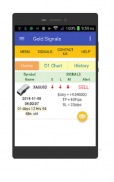 Gold Trading Signals screenshot 5