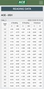 Inclinometer Collector screenshot 0