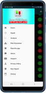 Today Forex Signals screenshot 6
