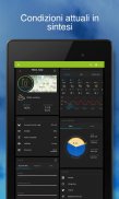 Tempo- Weather Underground screenshot 11