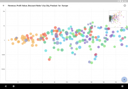 Oracle Analytics Day by Day screenshot 7