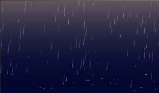 Just Rain screenshot 2