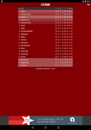 LFC News - Fan App screenshot 2