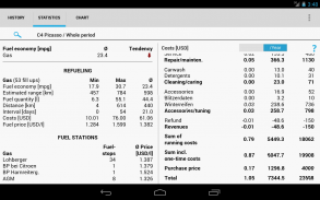 Car-costs and fuel log screenshot 12