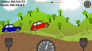 Maluch Racing screenshot 0