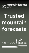 Mountain-Forecast.com screenshot 0