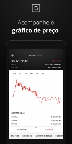 ‎BitcoinTrade az App Store-ban