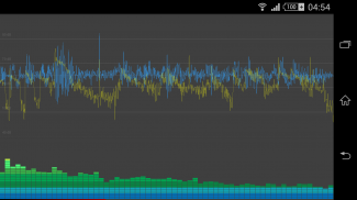 Sound Spectrum screenshot 1