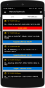 Mercury Technicals screenshot 1