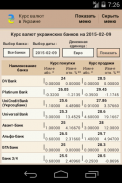 Exchange rates in Ukraine screenshot 0