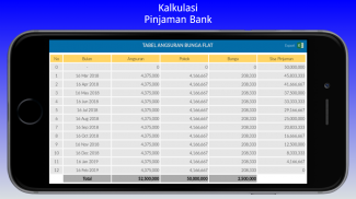 Simulasi Kredit Bank screenshot 1