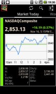 World Stock Market screenshot 0