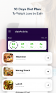 Diet plan weight loss, diet tracker weight loss screenshot 1