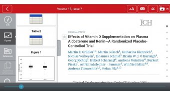 Jnl of Clinical Hypertension screenshot 2