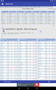 全球股市通 - 股票、基金、匯率、ETF、債券、期貨、油價、 screenshot 1